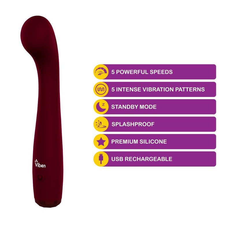 Viben Devotion Ruby image 4