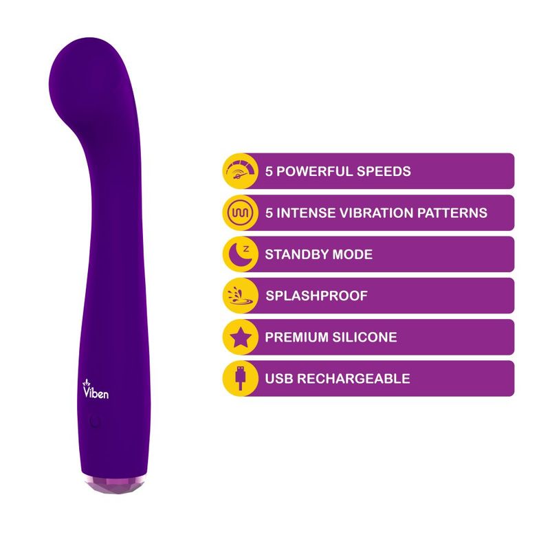 Viben Devotion Violet image 3