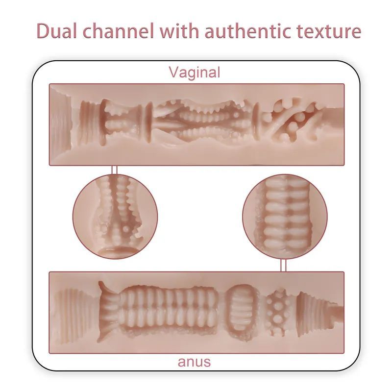Mignon 6kg USB Auto Suction Pussy and Ass with Remote image 3
