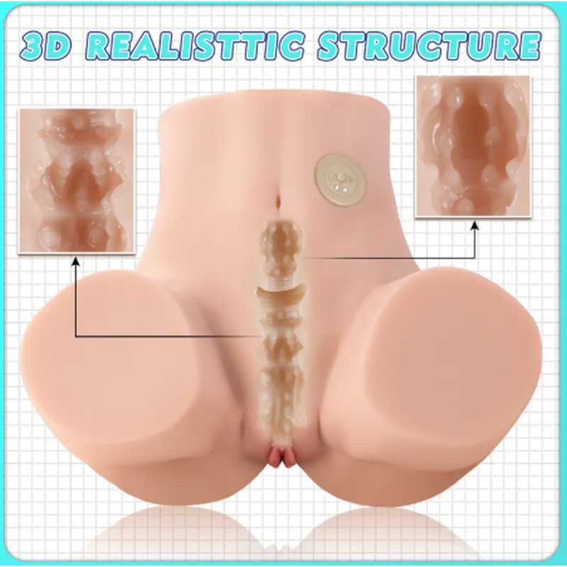Maya 4.5kg USB Auto Suction Pussy and Ass image 3
